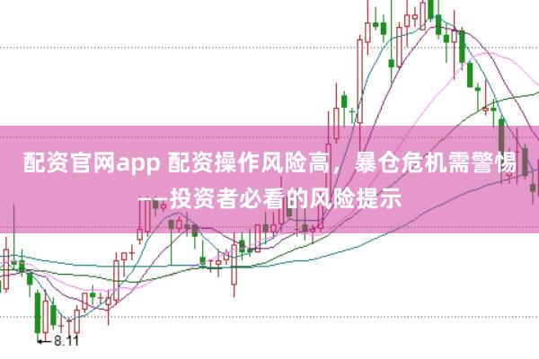 配资官网app 配资操作风险高，暴仓危机需警惕——投资者必看的风险提示