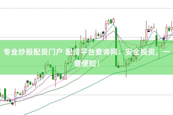 专业炒股配资门户 配资平台查询网：安全投资，一查便知！
