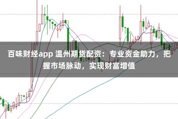 百味财经app 温州期货配资：专业资金助力，把握市场脉动，实现财富增值