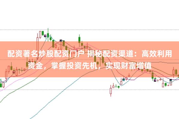 配资著名炒股配资门户 揭秘配资渠道：高效利用资金，掌握投资先机，实现财富增值