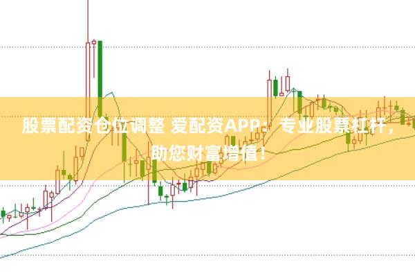 股票配资仓位调整 爱配资APP：专业股票杠杆，助您财富增值！
