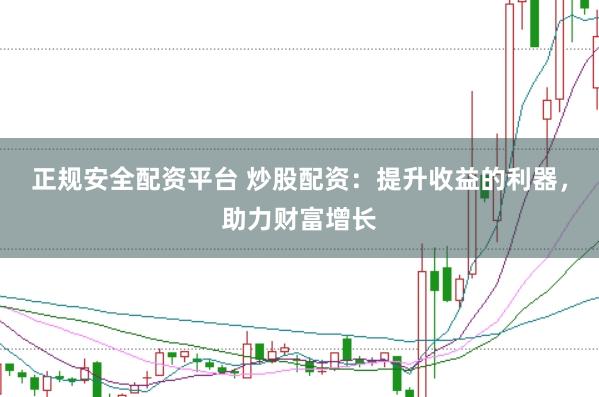 正规安全配资平台 炒股配资：提升收益的利器，助力财富增长