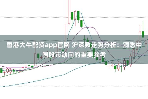 香港大牛配资app官网 沪深数走势分析：洞悉中国股市动向的重要参考